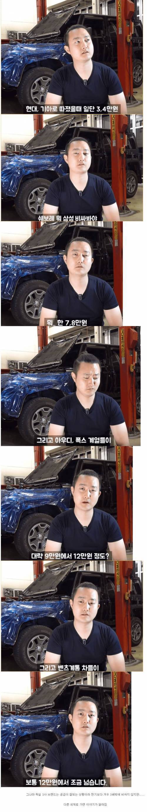 월수입 200이 중고외제차 사면 벌어지는 일.jpg | 인스티즈