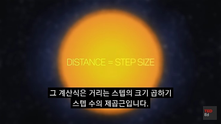 햇빛은 당신의 생각보다 나이가 많습니다 | 인스티즈