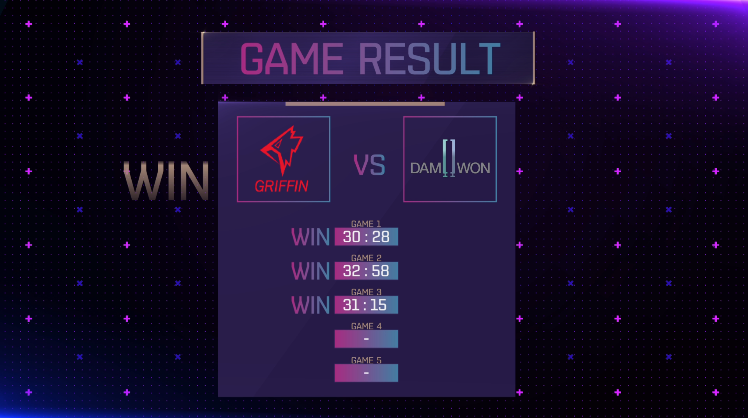 [LOL/소식] 2018 케스파컵 4강전,"그리핀 vs 담원게이밍"경기 결과 및 결승전 일정 | 인스티즈