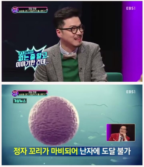 남성용 경구 피임약이 있다면 먹겠다! | 인스티즈