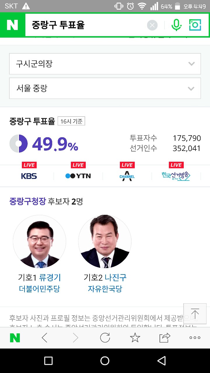 우리동네 투표율 | 인스티즈