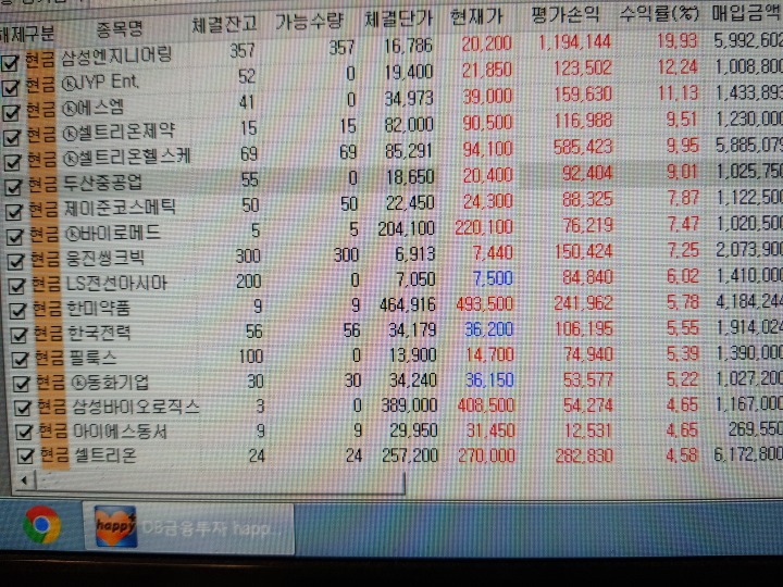 금일엔지니어링주 이미지