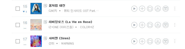 아이즈원) 끝판왕 오기전까지 2시간. 현재 음원차트.jpg | 인스티즈