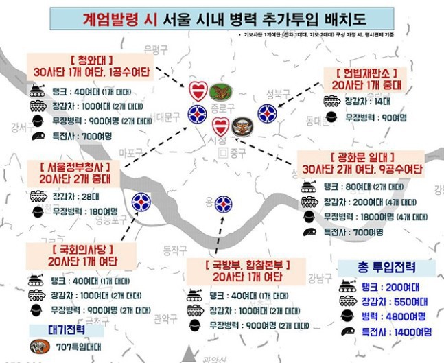계엄령이 실행되었으면 여러분들은 어떻게 하실건가요? | 인스티즈