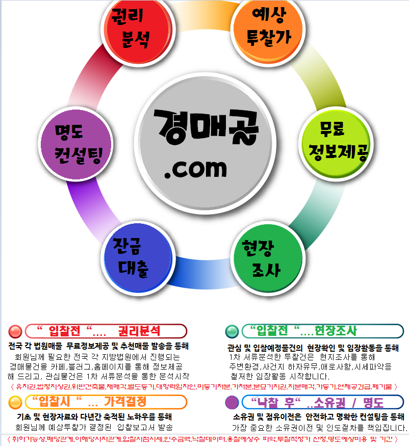 (주)세광테크 이미지
