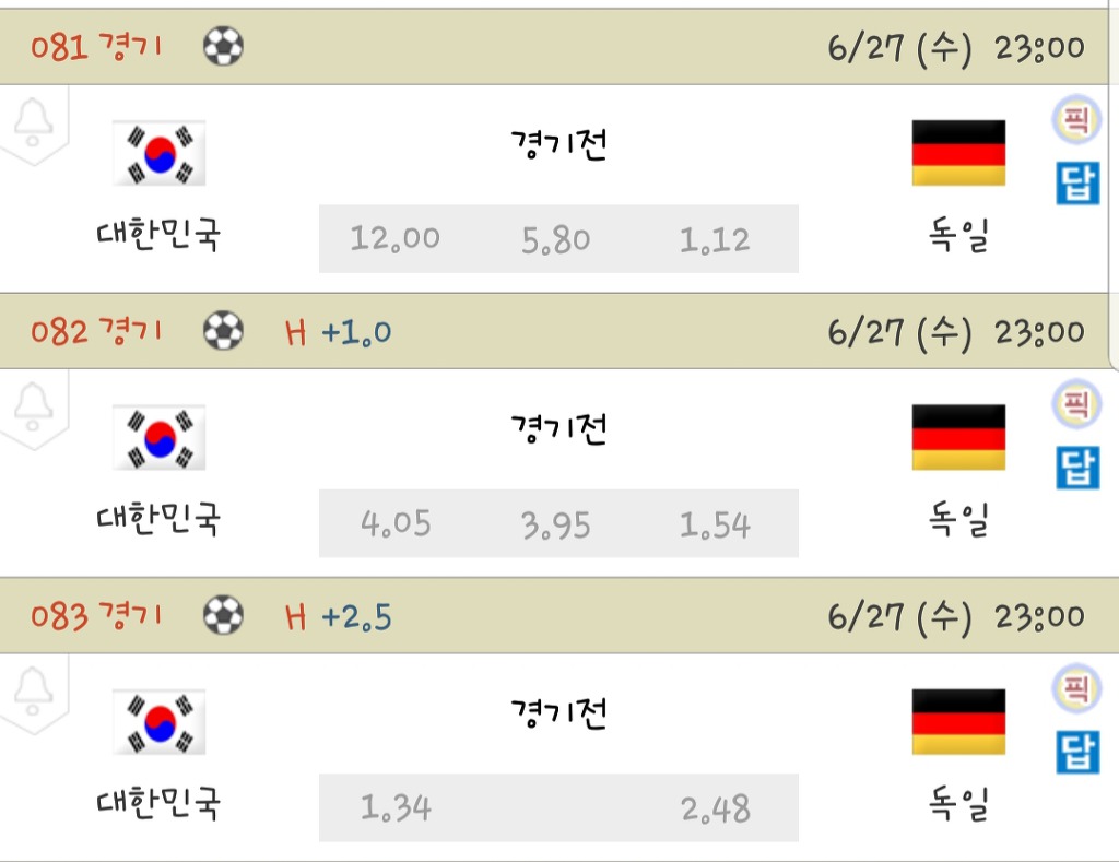 대한민국 vs 독일 배당 | 인스티즈