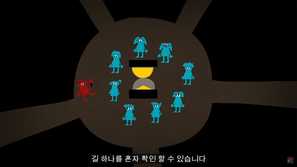 초고난이도 논리 테스트11: 잃어버린 사원의 저주.jpg ﻿﻿ (정답편) | 인스티즈