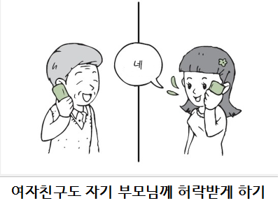 여자친구와 섹스하기 전에 반드시 해야 할 일 (15) | 인스티즈