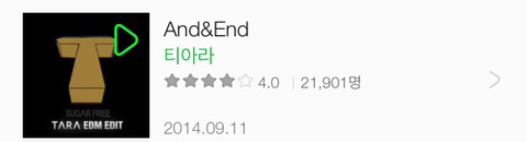 걸그룹별 평점이 가장 높은 앨범들 | 인스티즈