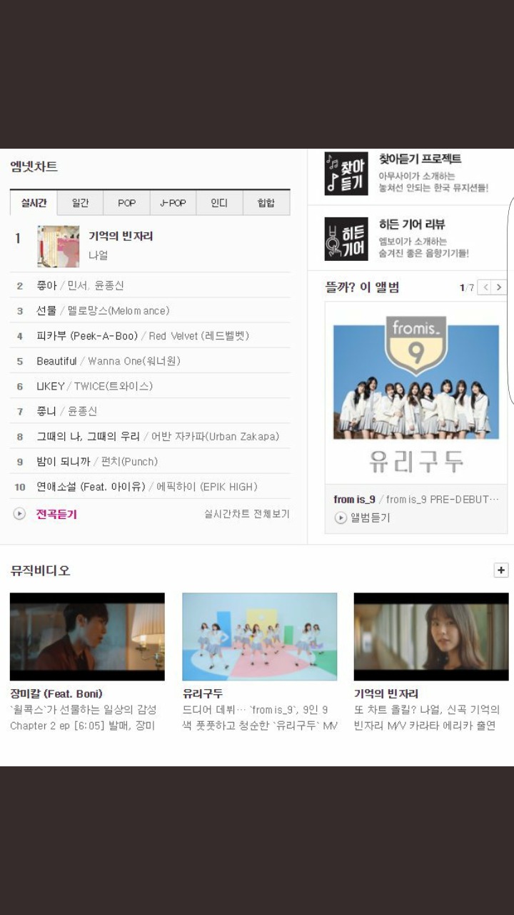 CJ(엠넷)이 역대급으로 푸쉬해주는 걸그룹 | 인스티즈