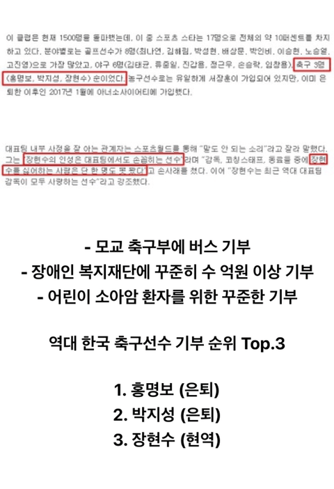장현수 몰랐던 사실.JPG | 인스티즈
