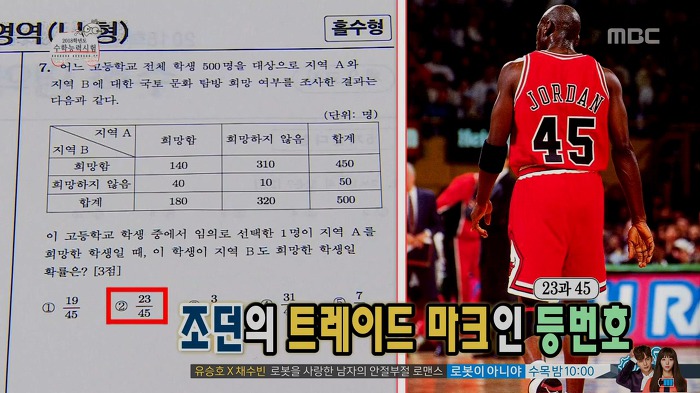 무한도전식 수학능력시험 수리영역 풀기 | 인스티즈