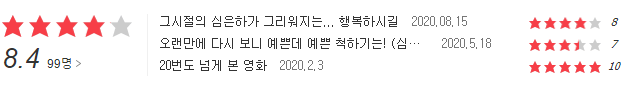 한국 영화 역사상 가장 사랑스러웠던 여자 캐릭터가 나오는 영화 (영화 추천) | 인스티즈