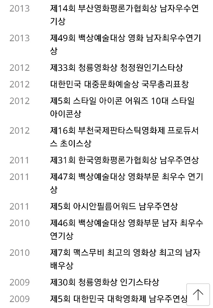 영화배우 하정우의 역대 필모그래피 | 인스티즈