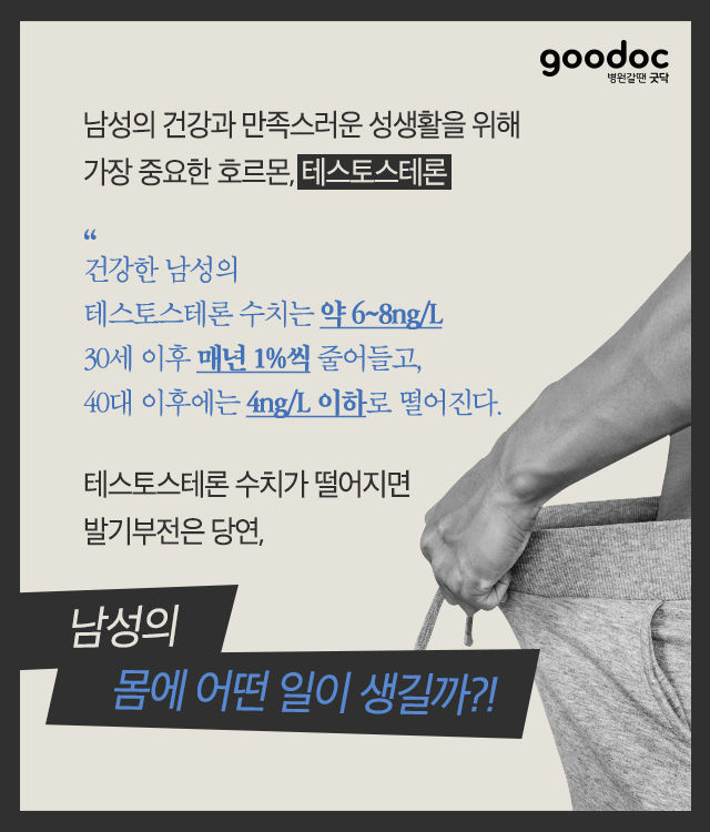 남성호르몬이 떨어지면 나타나는 신체변화는? | 인스티즈