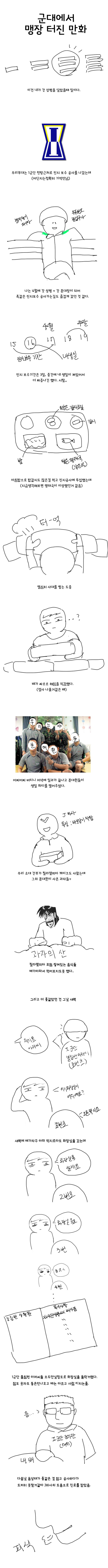 군대에서 맹장터진 만화 jpg | 인스티즈