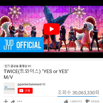 트와이스 YES or Yes 뮤직비디오 유튜브 3000만뷰 돌파 | 인스티즈
