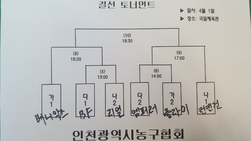 시농 이미지
