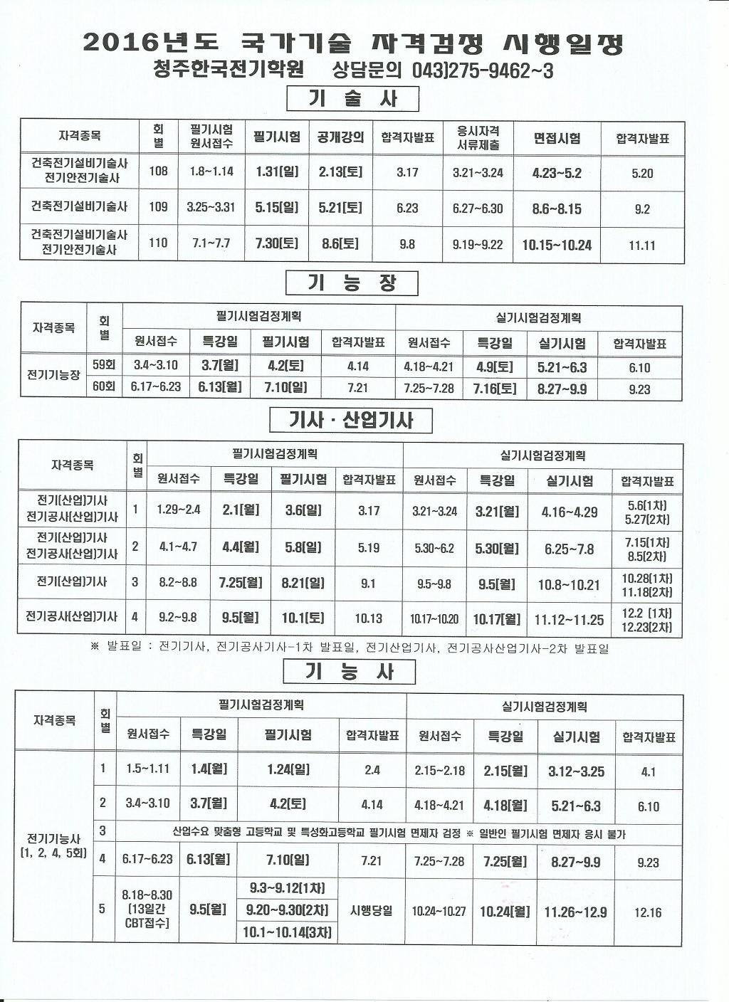 2016년도 국가기술 자격검정 시행일정 - 국가자격 종목별 상세정보 - 청주한국전기학원 2016년도 국가기술 자격검정 시행일정