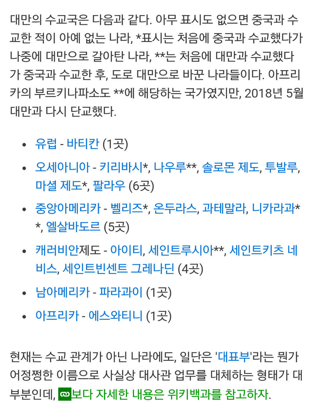 대만을 국가로 인정하는 나라들 - 삭제게시판 - 樂 SOCCER